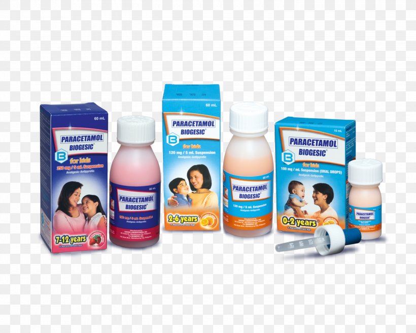 Acetaminophen Pharmaceutical Drug Paracetamol Brand Names Tablet Tempra, PNG, 3000x2400px, Acetaminophen, Antipyretic, Dietary Supplement, Dose, Drug Download Free