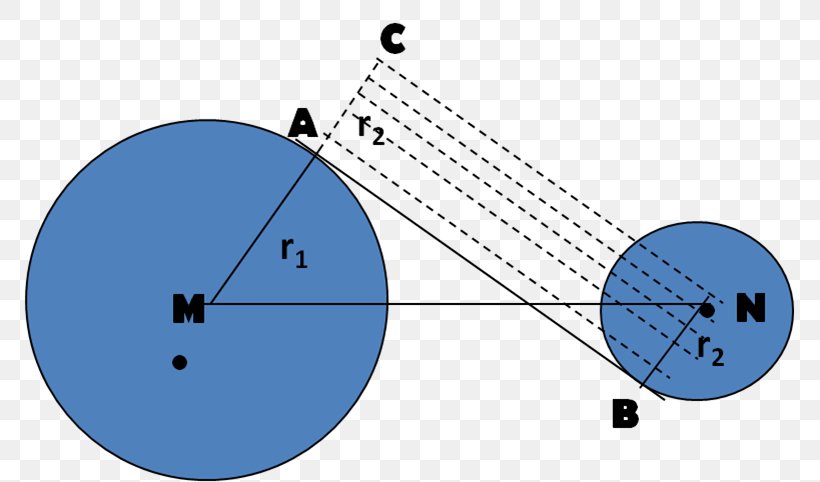 Point Line Circle Angle Tangent, PNG, 771x482px, Point, Area, Diagram, Mathematics, Perpendicular Download Free