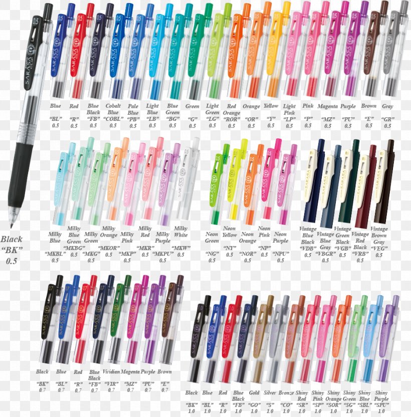 Pens Paper Ballpoint Pen SARASA Gel Pen, PNG, 935x949px, Pens, Ballpoint Pen, Color, Fountain Pen, Gel Download Free