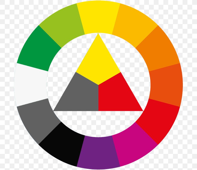 Secondary Color Yellow Color Theory Color Wheel, PNG, 707x707px, Color, Area, Art, Ball, Brand Download Free