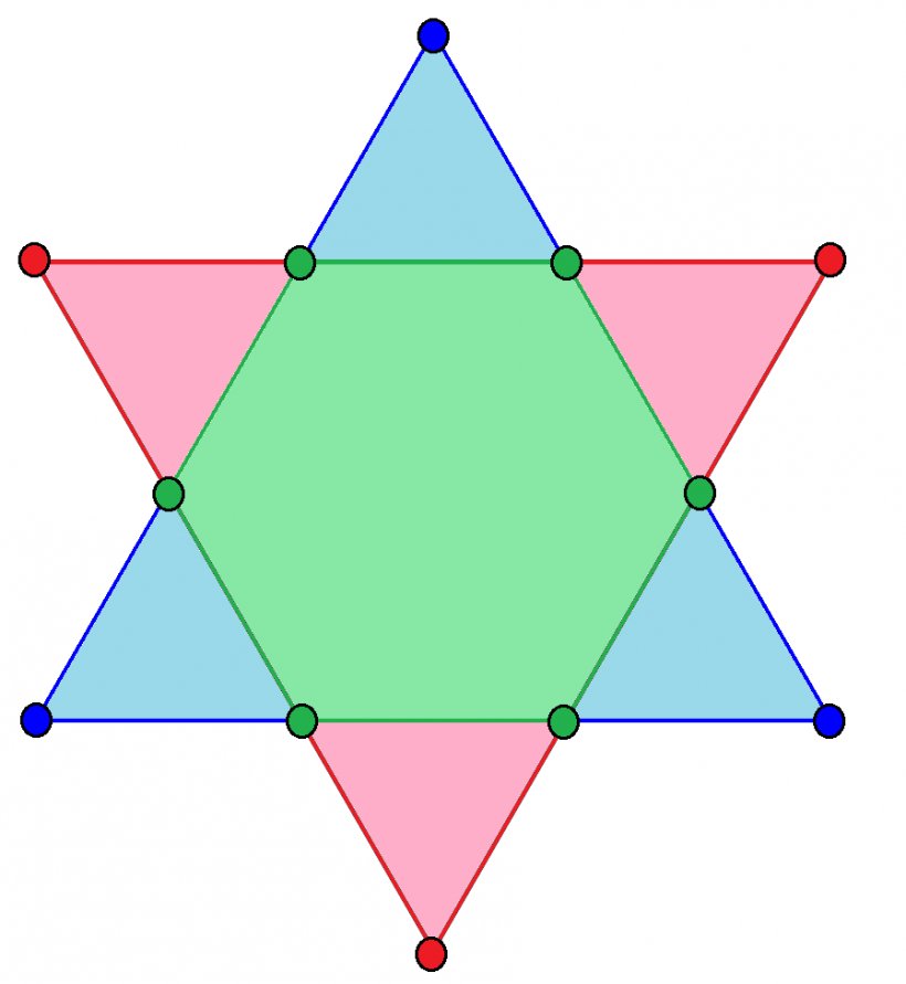 Right Triangle Hexagram Regular Polygon, PNG, 897x975px, Triangle, Area, Equilateral Triangle, Geometry, Hexagon Download Free