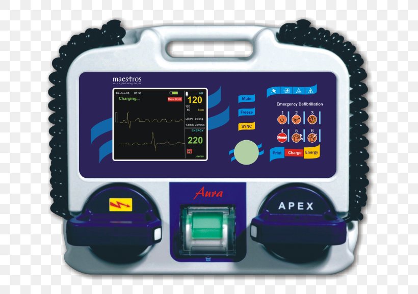 Defibrillation Defibrillator Electrocardiography Medical Equipment Medical Device, PNG, 659x577px, Defibrillation, Automated Ecg Interpretation, Automated External Defibrillators, Cardiology, Communication Download Free