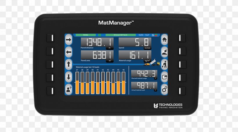 Quality Management System, PNG, 900x500px, Quality Management System, Communication, Computer Hardware, Computer Monitors, Display Device Download Free