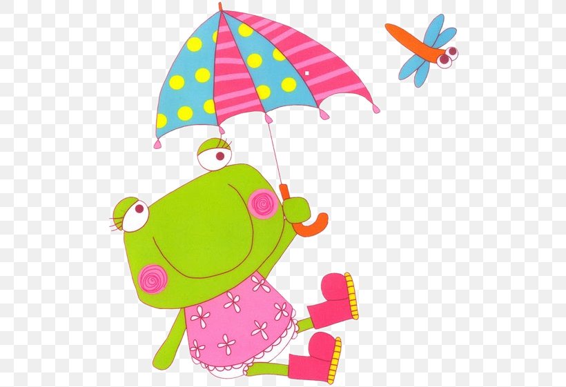 Ranas/Frogs Drawing Clip Art, PNG, 515x561px, Frog, Animation, Area, Art, Baby Products Download Free