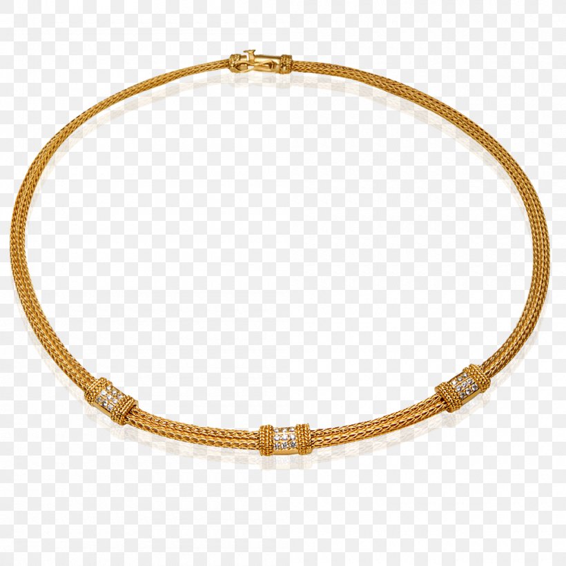 Necklace Torc Jewellery Gold Bangle, PNG, 1000x1000px, Necklace, Bangle, Bracelet, Carat, Chain Download Free