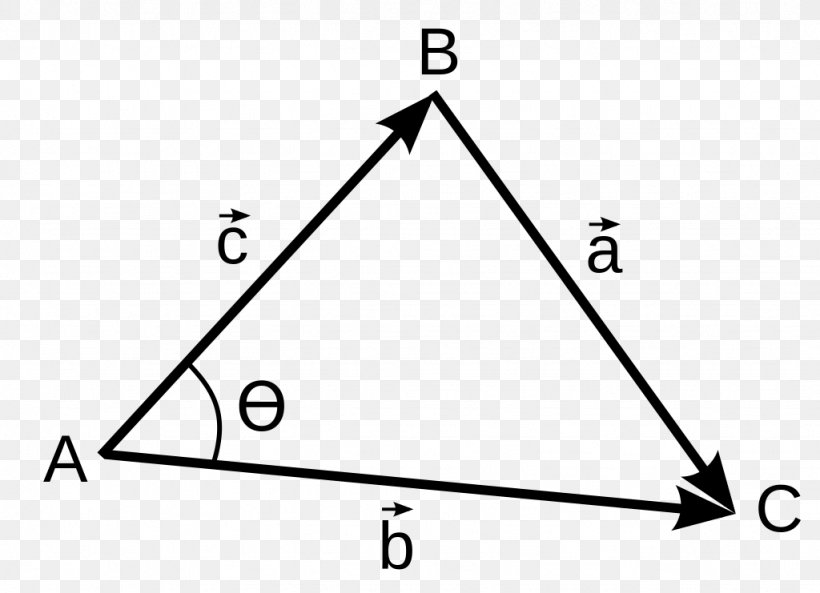Triangle Law Of Cosines Coseno, PNG, 1024x741px, Triangle, Area, Black, Black And White, Coseno Download Free