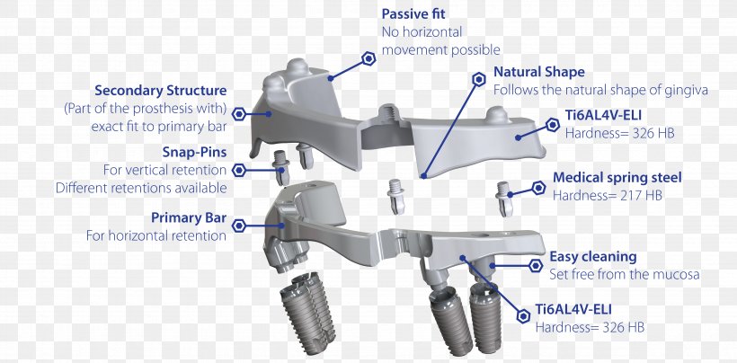 Machine Mode Of Transport Line, PNG, 4700x2320px, Machine, Diagram, Hardware Accessory, Household Hardware, Joint Download Free