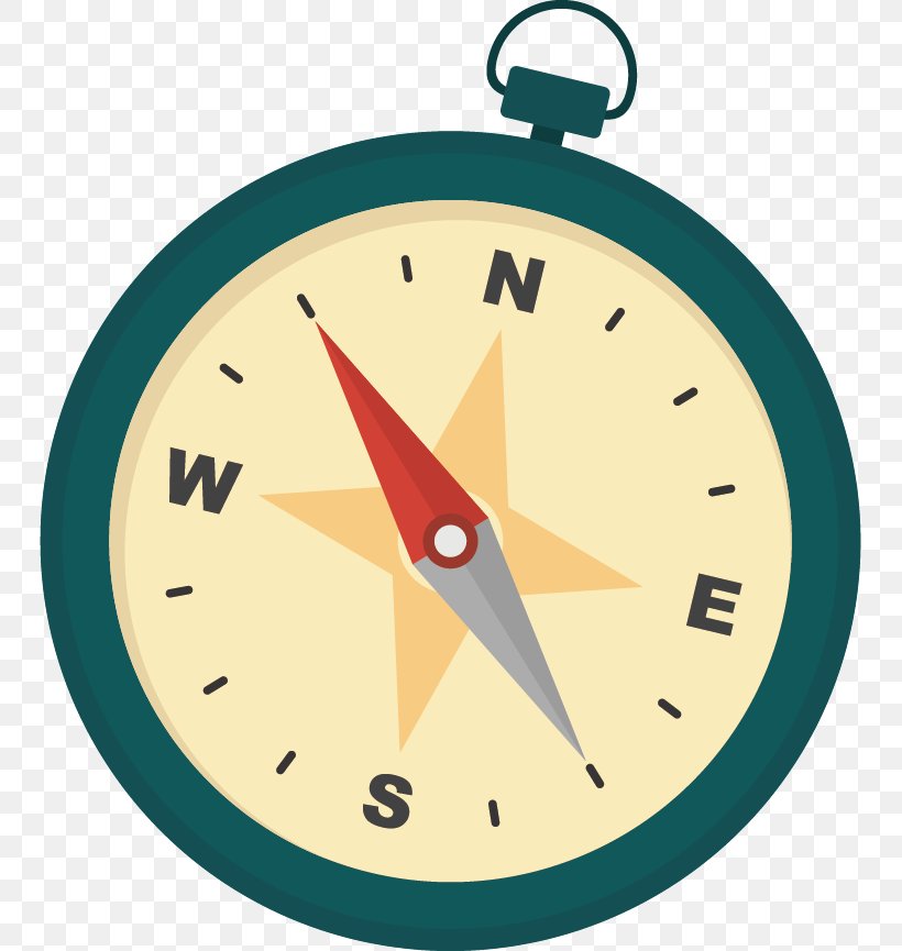 Compass Cartoon Illustration, PNG, 747x865px, Compass, Art, Cartoon