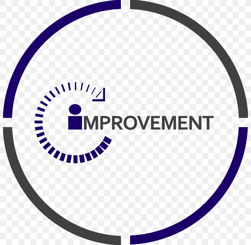 Continual Improvement Process Lean Manufacturing Organization Management Logo, PNG, 800x800px, Continual Improvement Process, Area, Blue, Brand, Business Download Free