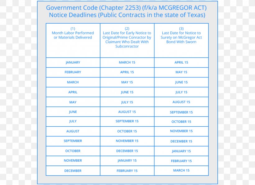 Mechanic's Lien Document Property Form, PNG, 1100x800px, Document, Area, Clothing, Clothing Sizes, Cover Letter Download Free