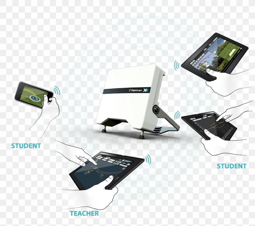 Battery Charger Golf Multimedia Computer Radar, PNG, 920x814px, Battery Charger, Computer, Computer Accessory, Computer Monitors, Electronic Device Download Free