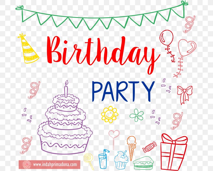 Birthday Cake Party Text, PNG, 704x659px, Birthday, Area, Article, Banner, Birthday Cake Download Free