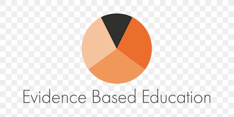Evidence-based Education Evidence-based Practice Education Policy Research, PNG, 3000x1500px, Evidencebased Education, Best Practice, Brand, Education, Education Policy Download Free