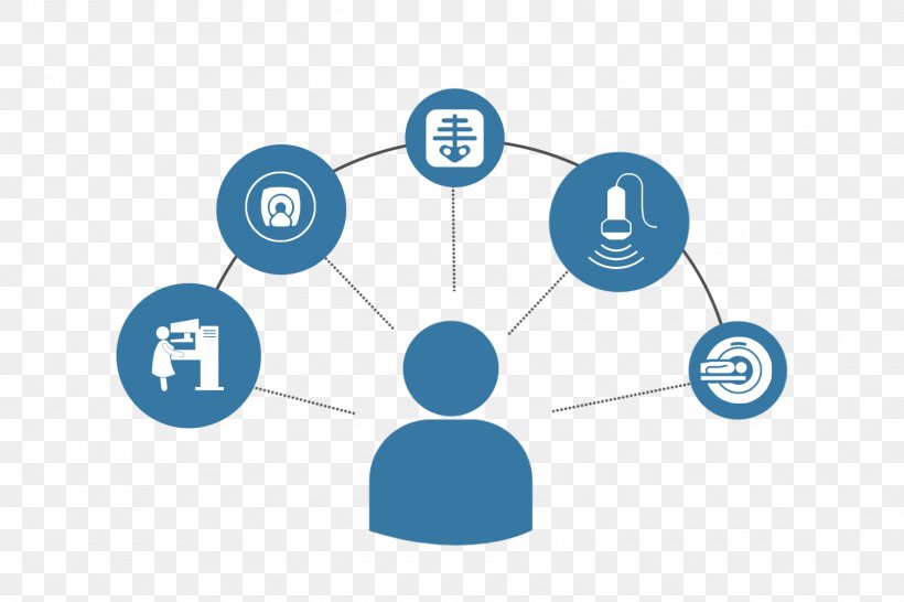 Radiology Medical Imaging Medicine Brand, PNG, 1600x1067px, Radiology, Brand, Clinical Trial, Communication, Diagram Download Free