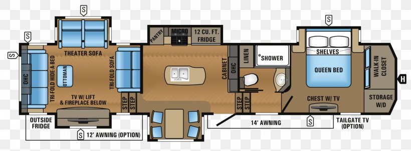 Jayco, Inc. Campervans Caravan Fifth Wheel Coupling Camping World, PNG, 1800x666px, Jayco Inc, Aberdeen, Area, Campervans, Camping Download Free