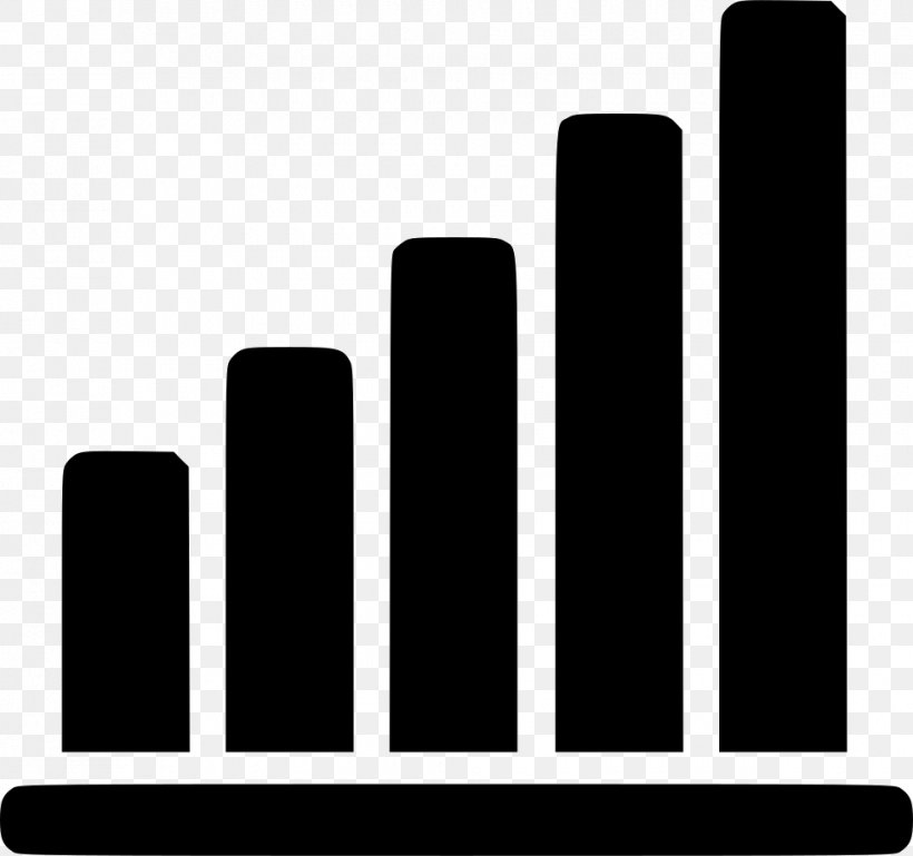 Bar Chart Statistics Plot, PNG, 980x920px, Chart, Bar Chart, Black And White, Brand, Can Stock Photo Download Free