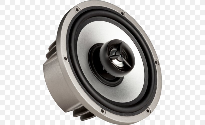 Subwoofer Computer Speakers Car, PNG, 500x500px, Subwoofer, Audio, Audio Equipment, Car, Car Subwoofer Download Free