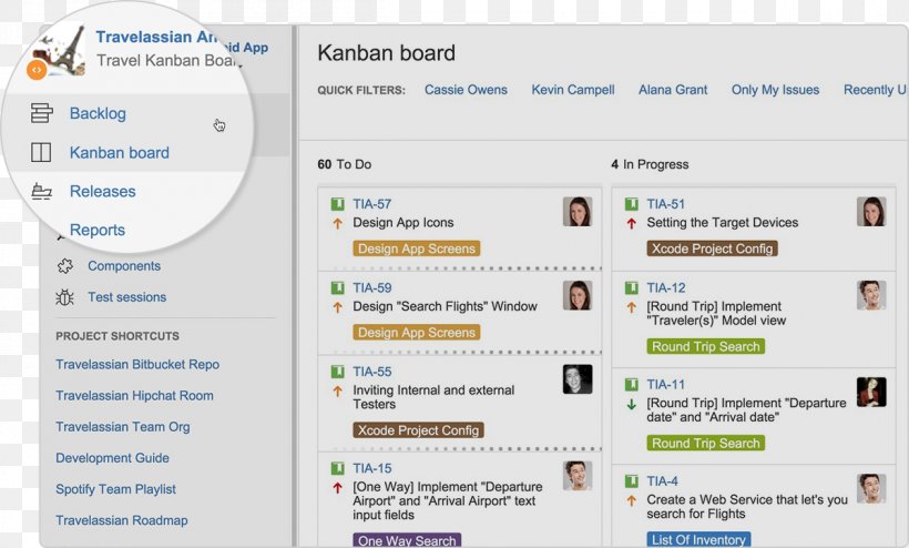 Kanban Board JIRA Agile Software Development Computer Software, PNG, 1200x724px, Kanban Board, Agile Software Development, Atlassian, Backlog, Brand Download Free