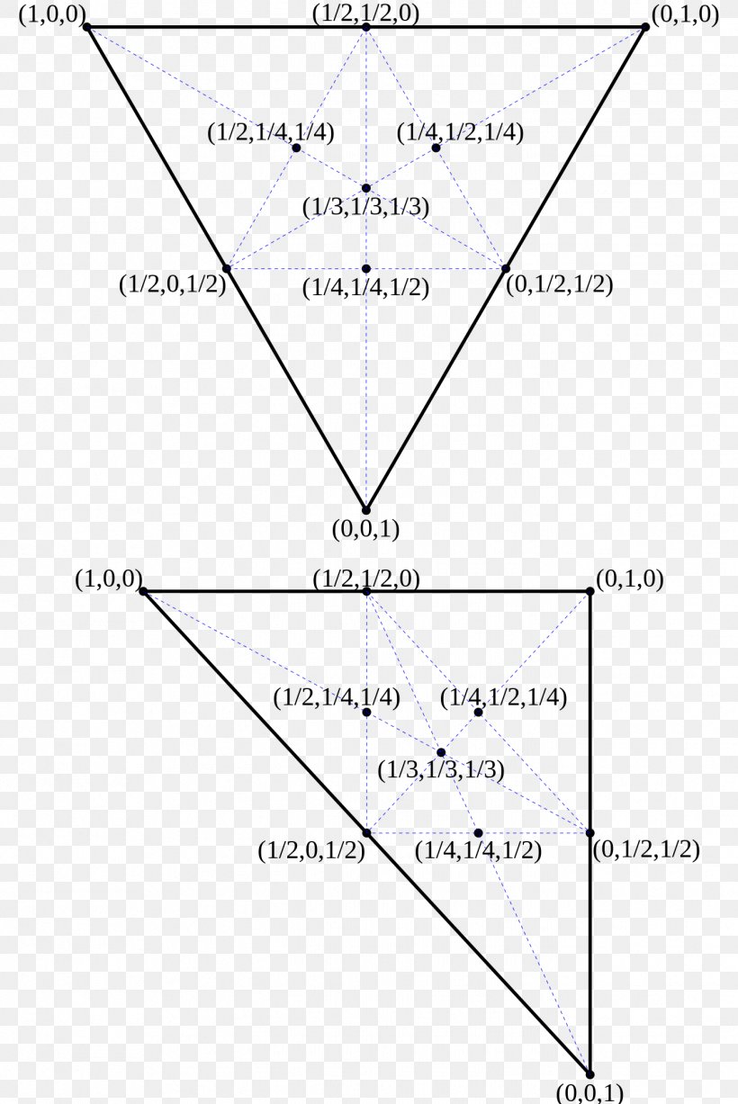 Line Angle Point Diagram, PNG, 1344x2012px, Point, Area, Diagram, Symmetry, Text Download Free