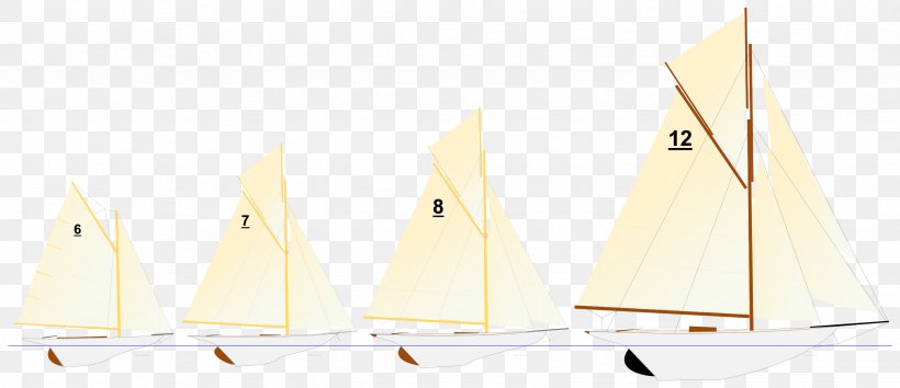 Sailing Scow Yawl Lugger, PNG, 2667x1154px, Sail, Boat, Lugger, Sailboat, Sailing Download Free