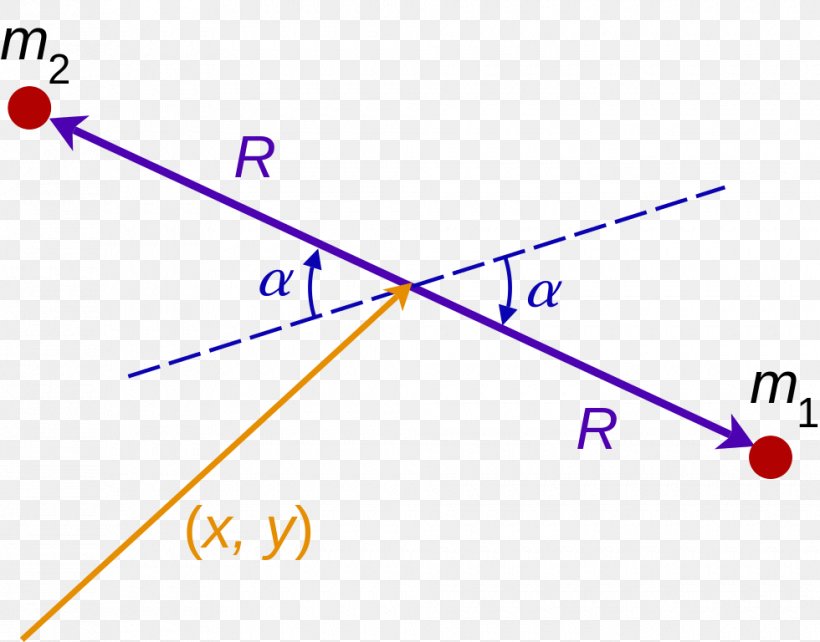 Triangle Point Diagram, PNG, 980x768px, Triangle, Diagram, Parallel, Point, Purple Download Free