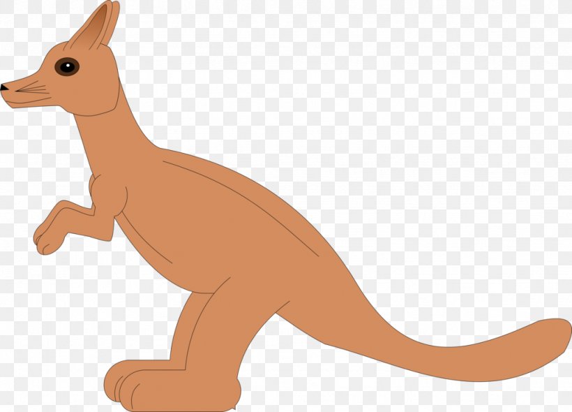 Kangaroo Red Fox Macropodidae Dog Canidae, PNG, 1024x738px, Kangaroo, Animal, Animal Figure, Canidae, Carnivoran Download Free