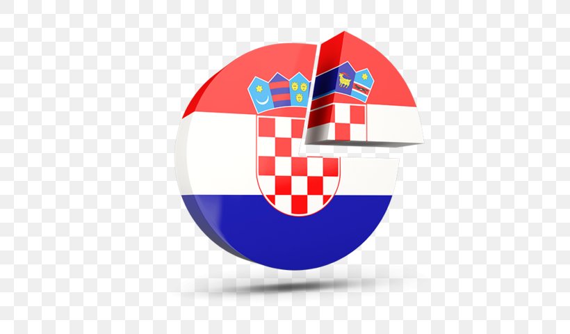 Flag Of Croatia 3D Computer Graphics Photography, PNG, 640x480px, 3d Computer Graphics, 3d Rendering, Flag Of Croatia, Ball, Croatia Download Free