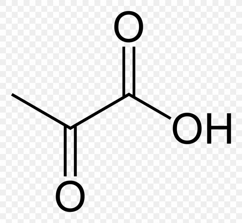 Acetic Acid Oxalic Acid Carboxylic Acid Chemical Compound, PNG, 1100x1011px, Acetic Acid, Acid, Area, Bromoacetic Acid, Carboxylic Acid Download Free