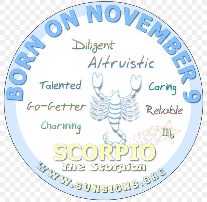 Astrological Sign Zodiac Horoscope Sagittarius Astrology, PNG, 800x800px, Astrological Sign, Aquarius, Area, Astrology, Birthday Download Free