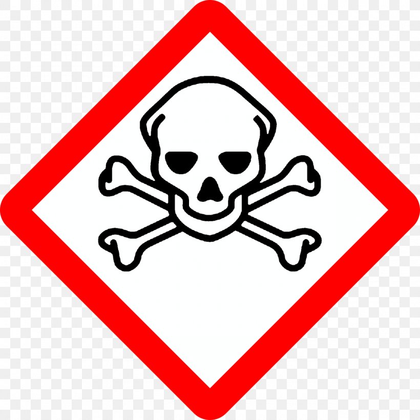 GHS Hazard Pictograms Globally Harmonized System Of Classification And Labelling Of Chemicals Skull And Crossbones Hazard Communication Standard, PNG, 1280x1280px, Ghs Hazard Pictograms, Area, Brand, Chemical Hazard, Chemical Substance Download Free