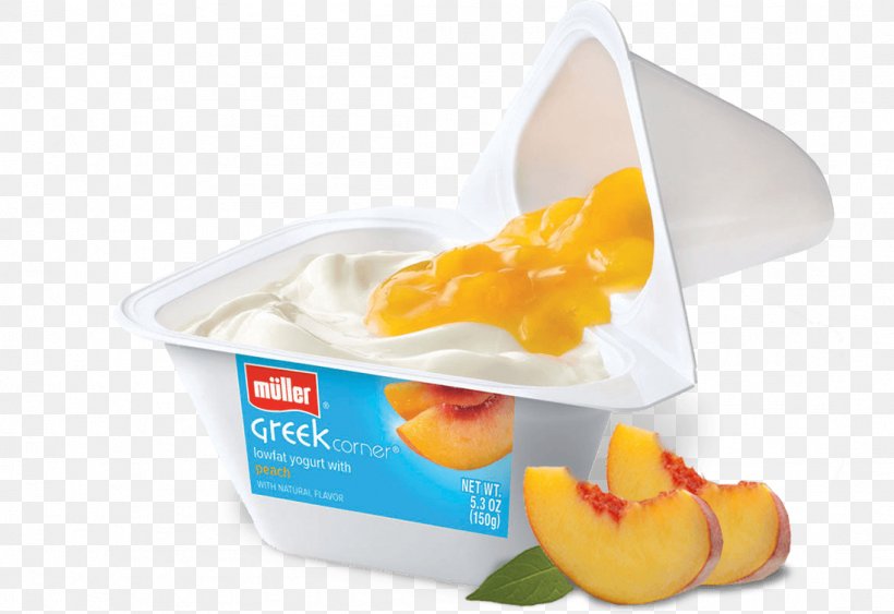 Frozen Yogurt Yoghurt Dairy Products United Kingdom, PNG, 1098x754px, Frozen Yogurt, Brand, British People, Child, Cream Download Free