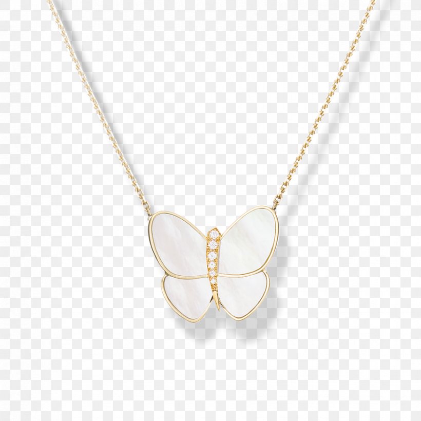 Locket Necklace Earring Jewellery Gold, PNG, 875x875px, Locket, Bangle, Bead, Body Jewellery, Body Jewelry Download Free