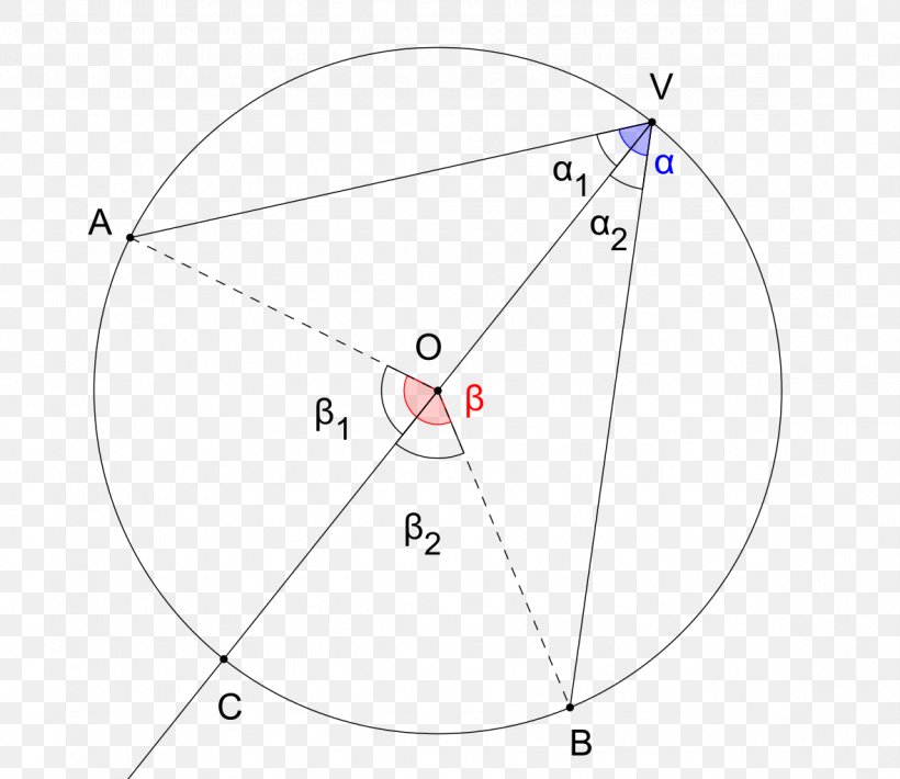 Triangle Point Product Design Diagram, PNG, 1181x1024px, Triangle, Area, Diagram, Parallel, Point Download Free