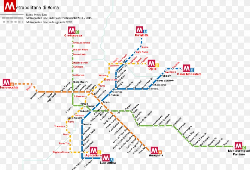 Roma Termini Railway Station Rapid Transit Line C Bus Line A, PNG, 1024x699px, Roma Termini Railway Station, Accommodation, Area, Bus, Diagram Download Free