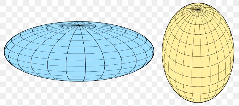Earth Oblate Spheroid Ellipsoid Quadric, PNG, 1200x533px, Earth, Ellipse, Ellipsoid, Figure Of The Earth, Geometry Download Free