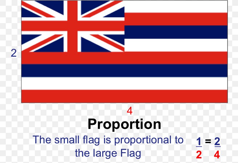Flag Of Hawaii Kingdom Of Hawaii Flag Of The United Kingdom, PNG, 776x564px, Hawaii, Area, Banner, Blue, Brand Download Free