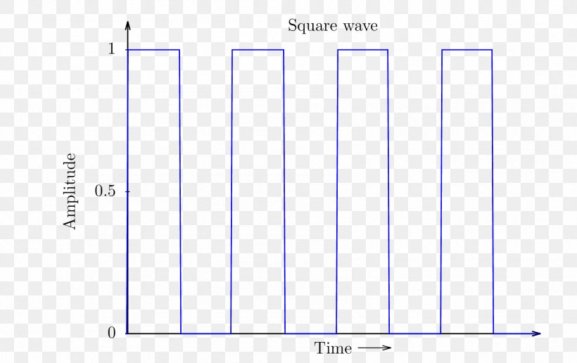 Paper Line Angle Diagram, PNG, 1695x1067px, Paper, Area, Blue, Diagram, Number Download Free