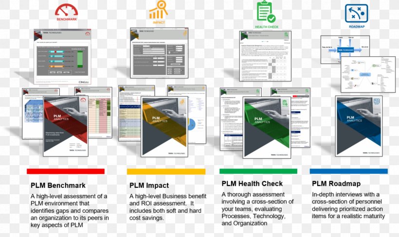 Brand Technology Computer Software, PNG, 1200x715px, Brand, Communication, Computer Software, Diagram, Multimedia Download Free