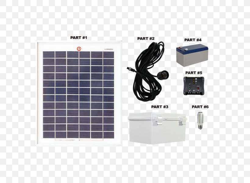 Solar Panels Battery Charger Solar Cell Label Solarglas, PNG, 600x600px, Solar Panels, Battery Charger, Coating, Cottage, Electronics Accessory Download Free