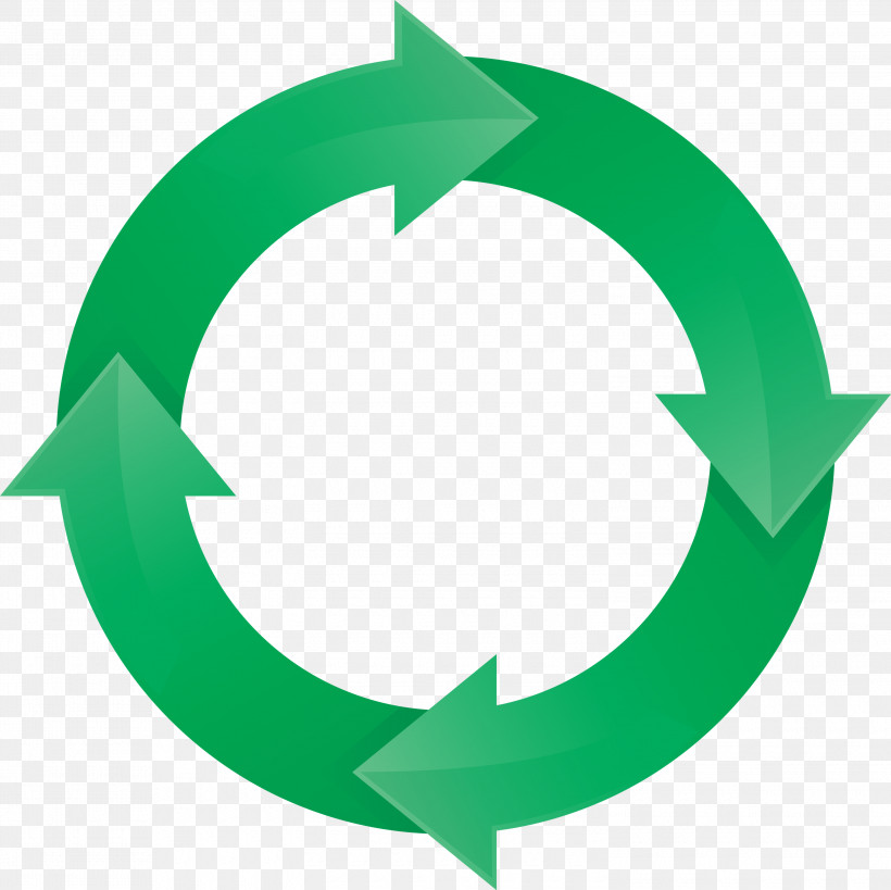 Circle Arrow, PNG, 3000x2999px, Circle Arrow, Circle, Green, Logo, Symbol Download Free