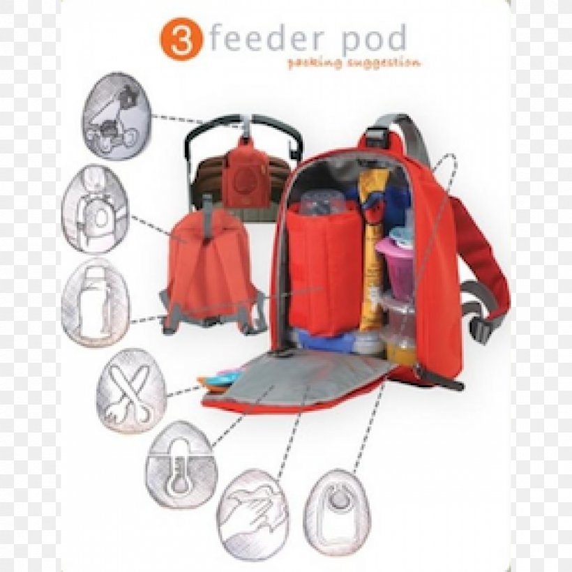 Diaper Bags Handbag Pocket, PNG, 1200x1200px, Bag, British People, Diaper, Diaper Bags, Handbag Download Free