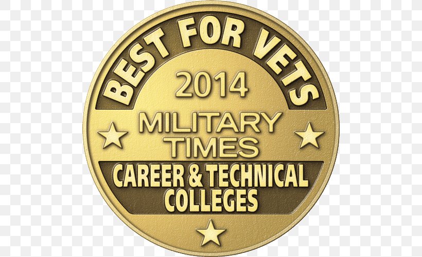 Veteran Military Organization University College, PNG, 500x501px, Veteran, Army, Badge, Brand, Brass Download Free