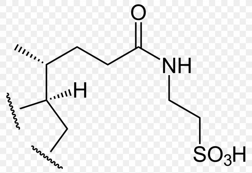 Citric Acid Chemical Substance Amoxicillin Impurity Chemistry, PNG, 1024x703px, Watercolor, Cartoon, Flower, Frame, Heart Download Free