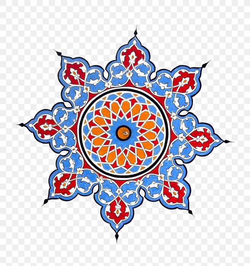 Islam Pattern, PNG, 942x1000px, Islam, Area, Art, Blue, Creative Arts Download Free