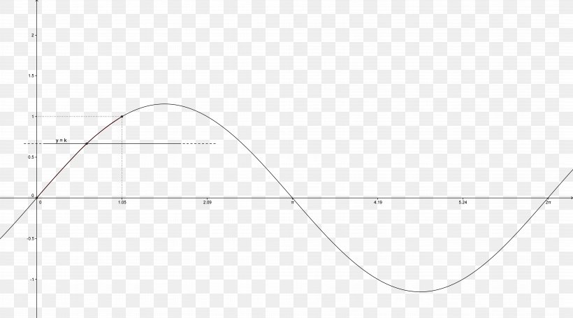 Line Point Angle Pattern, PNG, 8318x4617px, Point, Area, Black And White, Diagram, Parallel Download Free