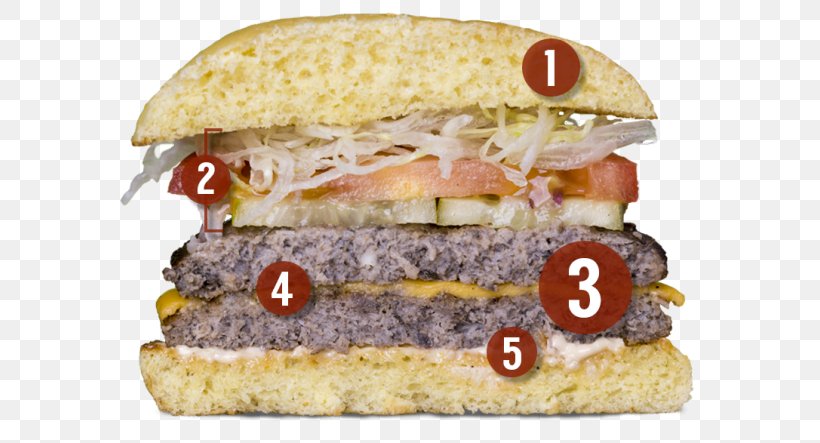 Pan Bagnat Cheeseburger Buffalo Burger Hamburger Veggie Burger, PNG, 600x443px, Pan Bagnat, American Food, Breakfast Sandwich, Buffalo Burger, Cheese Sandwich Download Free