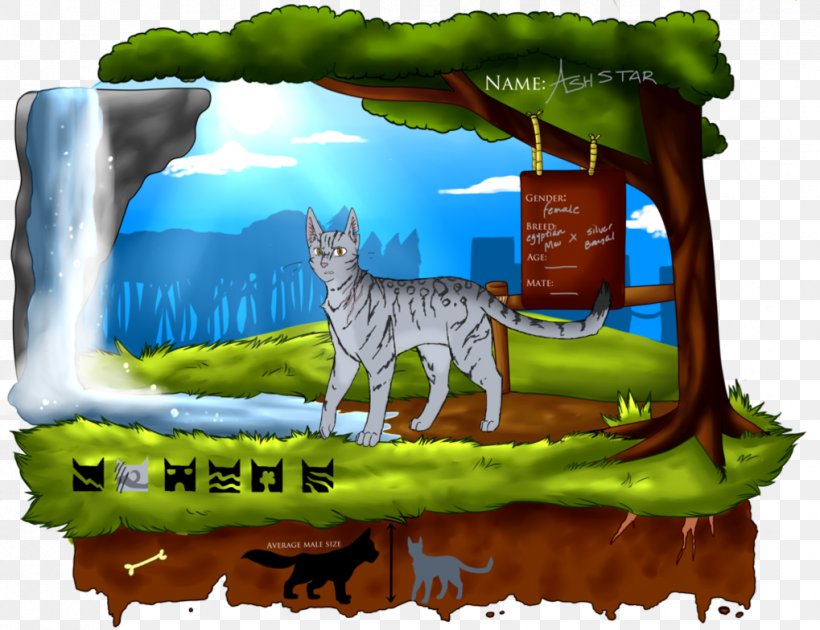 Game Ecosystem Fauna Cartoon, PNG, 1019x784px, Game, Animal, Animated Cartoon, Cartoon, Ecosystem Download Free