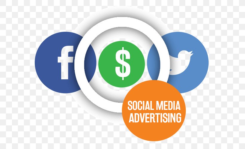Social Media Digital Marketing Social Network Advertising Advertising Agency, PNG, 612x499px, Social Media, Advertising, Advertising Agency, Advertising Media Selection, Brand Download Free