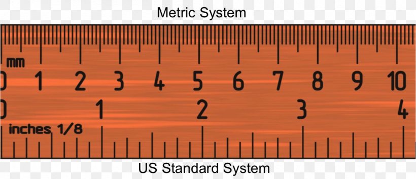 Ruler Inch Metric System Measurement Millimeter, PNG, 1101x475px, Ruler, Centimeter, Class, English Units, Imperial Units Download Free