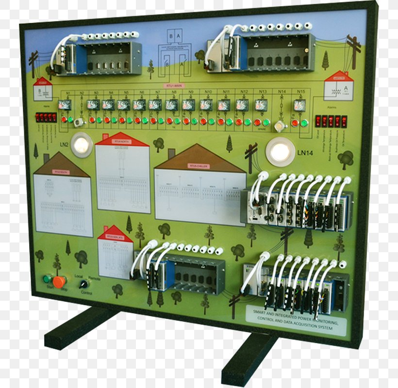 SCADA Automation Electrical Substation MyRIO System, PNG, 800x800px, Scada, Automation, Computer Software, Electric Current, Electrical Substation Download Free